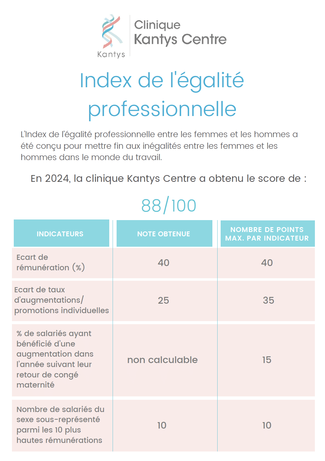 index-kc-jpeg