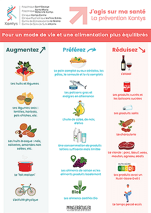 prevention_nutrition